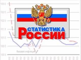 Рост тарифов ЖКХ обогнал инфляцию в России в 2019 году