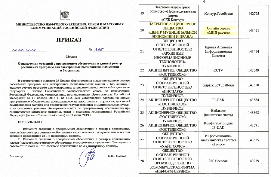 Реестр российского программного обеспечения 2022. Единый реестр российских программ. Министерство цифрового развития, связи и массовых коммуникаций. Реестр российских программ для электронных вычислительных машин.